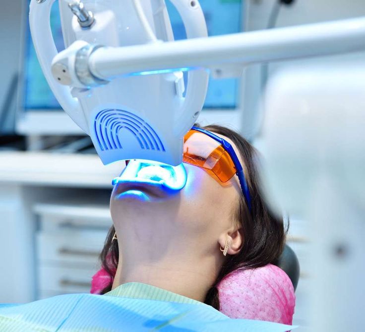 Imptove Oral Health with Laser Dentistry